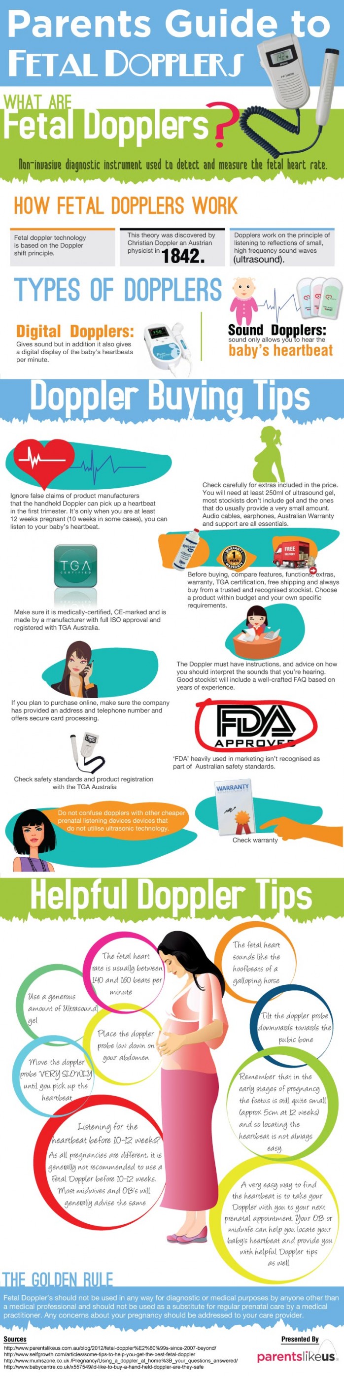 Parents' guide to fetal dopplers